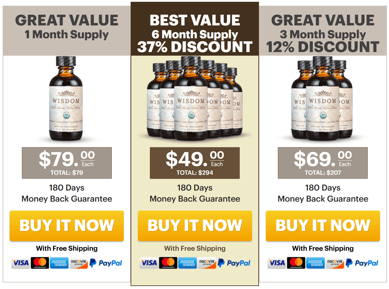 Wisdom supplement order-buy